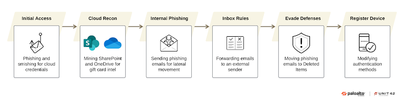 1761209972410.png 1761209972410.png