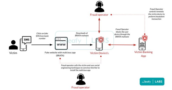 android-malware.jpg