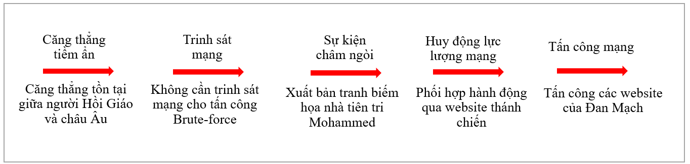 Anh_8_Hoi giao_Dan Mach.PNG