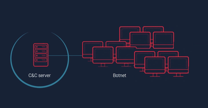 botnet.png