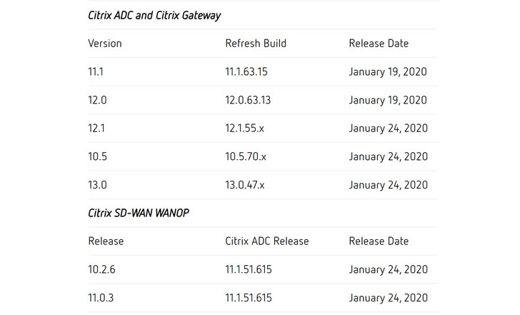 Citrix-ADC-Gateway.jpg