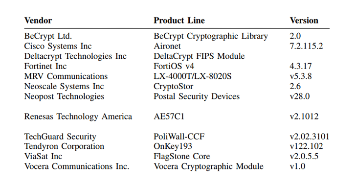 crack-prng-encryption-key.png