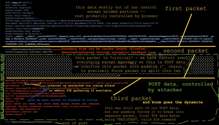 firewall-bypass.jpg