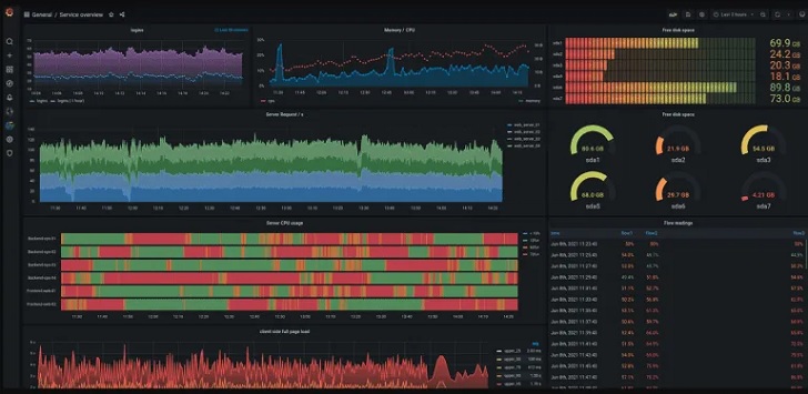 grafana.jpg