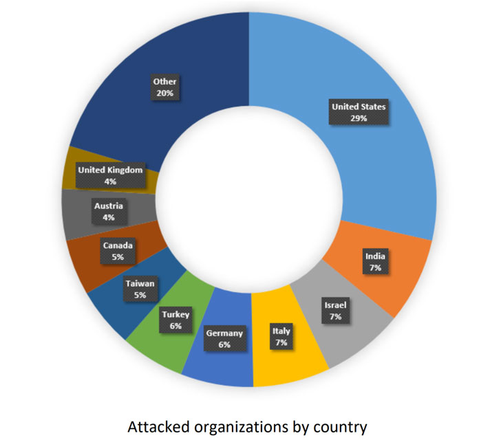 hacking-country.jpg