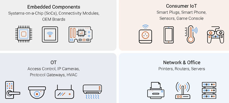 iot-devices.jpg