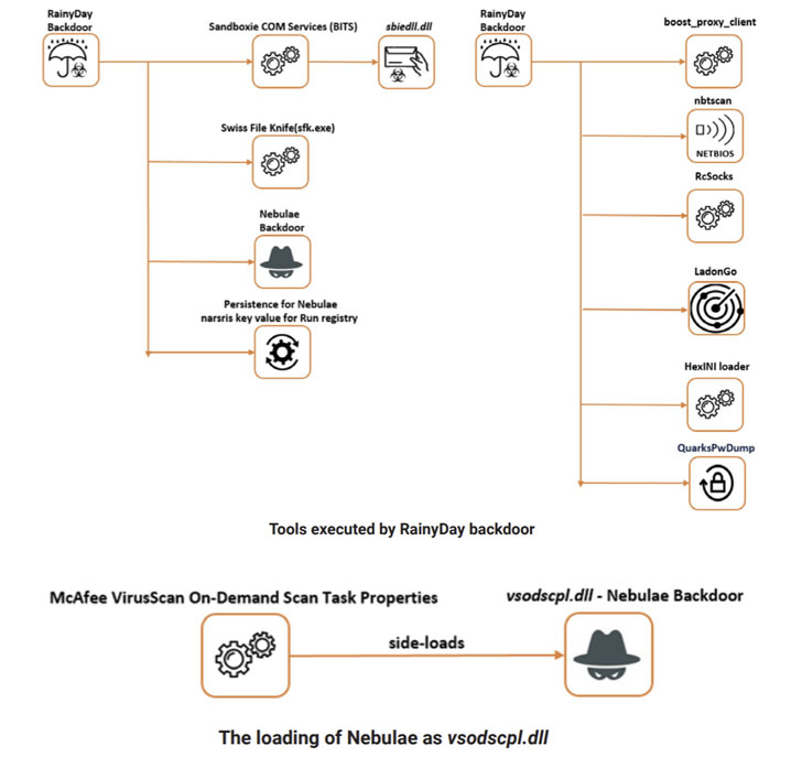 linux-malware.jpg