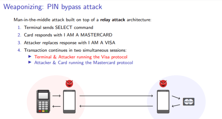 Maestro-PIN-bypass-2.png