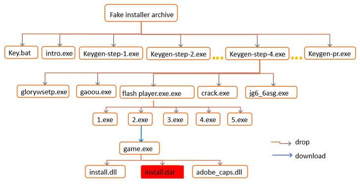 malware (1).jpg