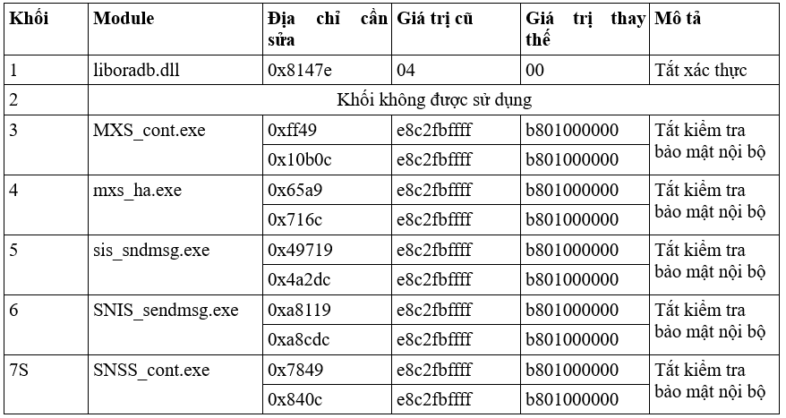 Malware 1_2_2.PNG