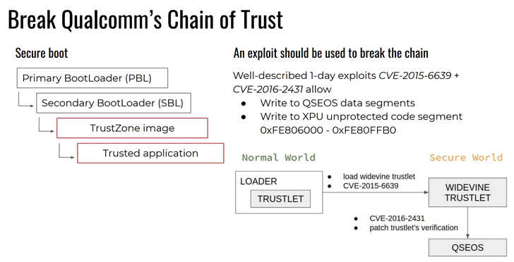 qualcomm-vul_2.png