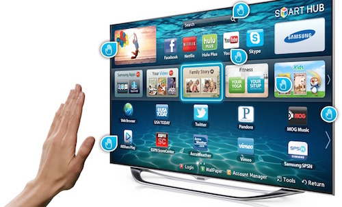 Smart-TV-Development-in-Egypt-8308-1491188383.jpg