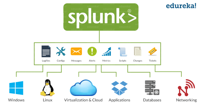 Splunk-2.png