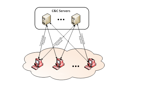 Stuxnet_5.png