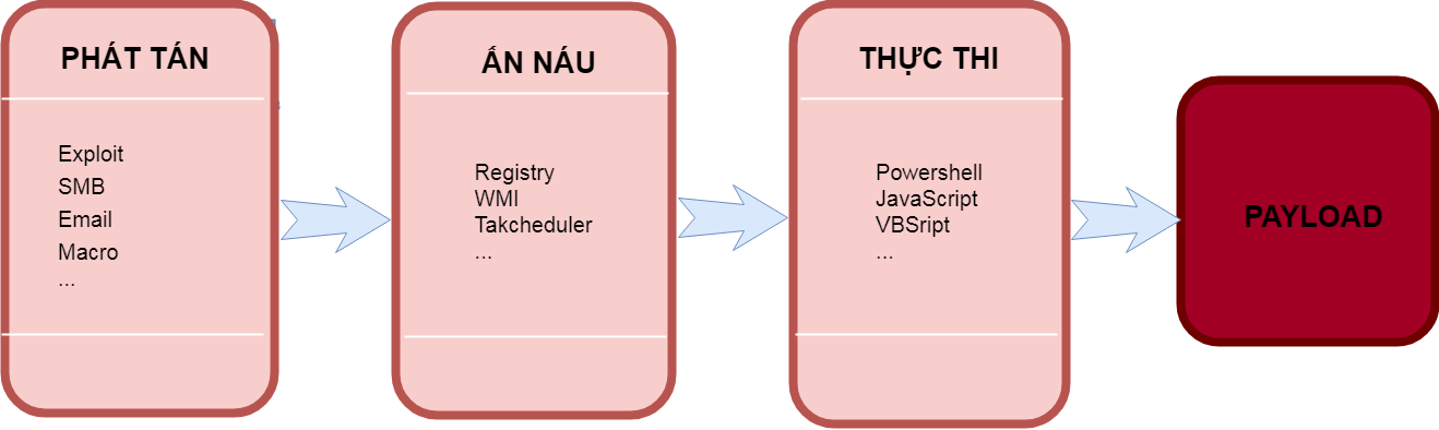 Untitled Diagram.png