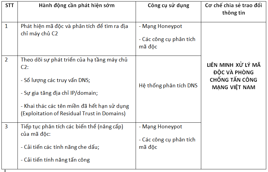 upload_2020-12-20_8-40-18.png